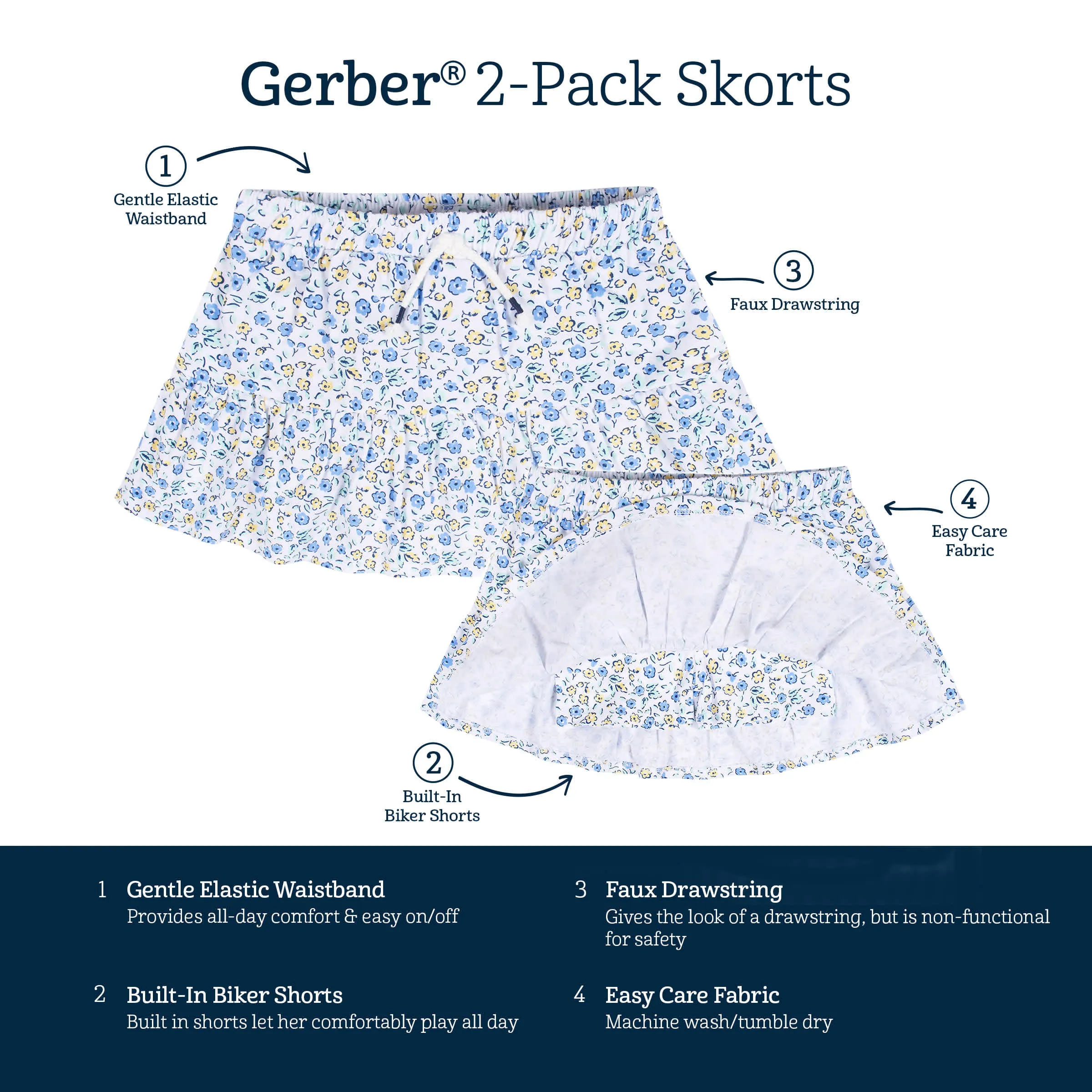 2-Pack Infant & Toddler Girls Blue Floral Skorts